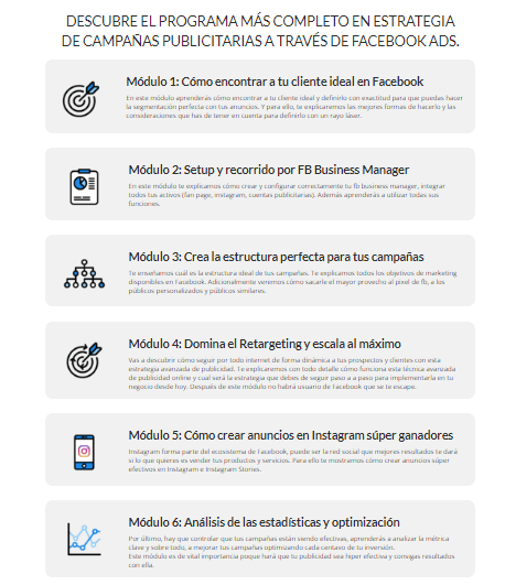 Curso Facebook Ads Mastery Ambition Academy